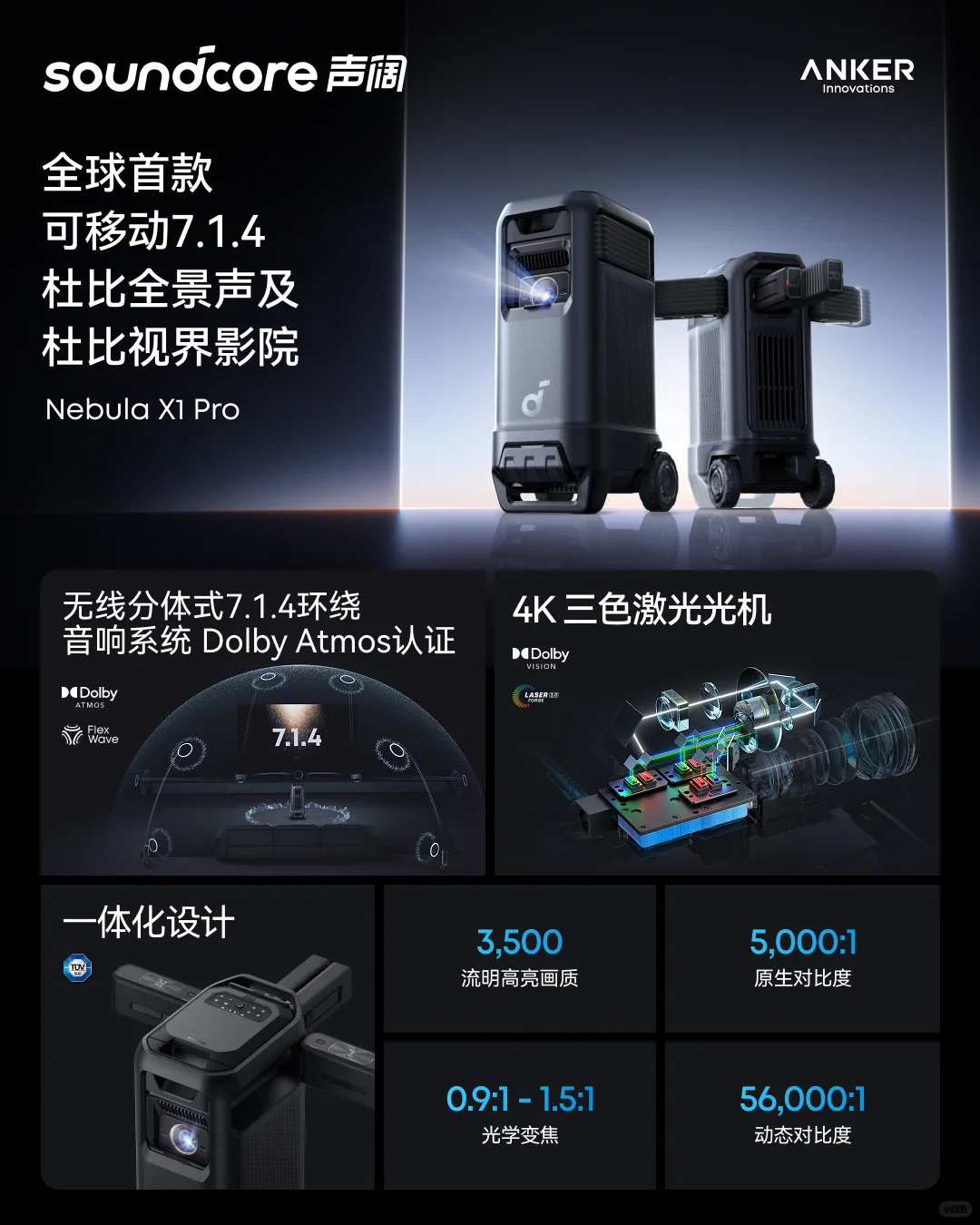 一篇读懂 soundcore声阔IFA2025发布会新品