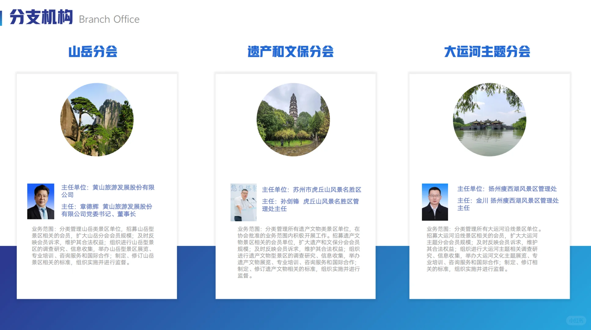 文旅盛会将至！中国旅游景区协会入驻平台