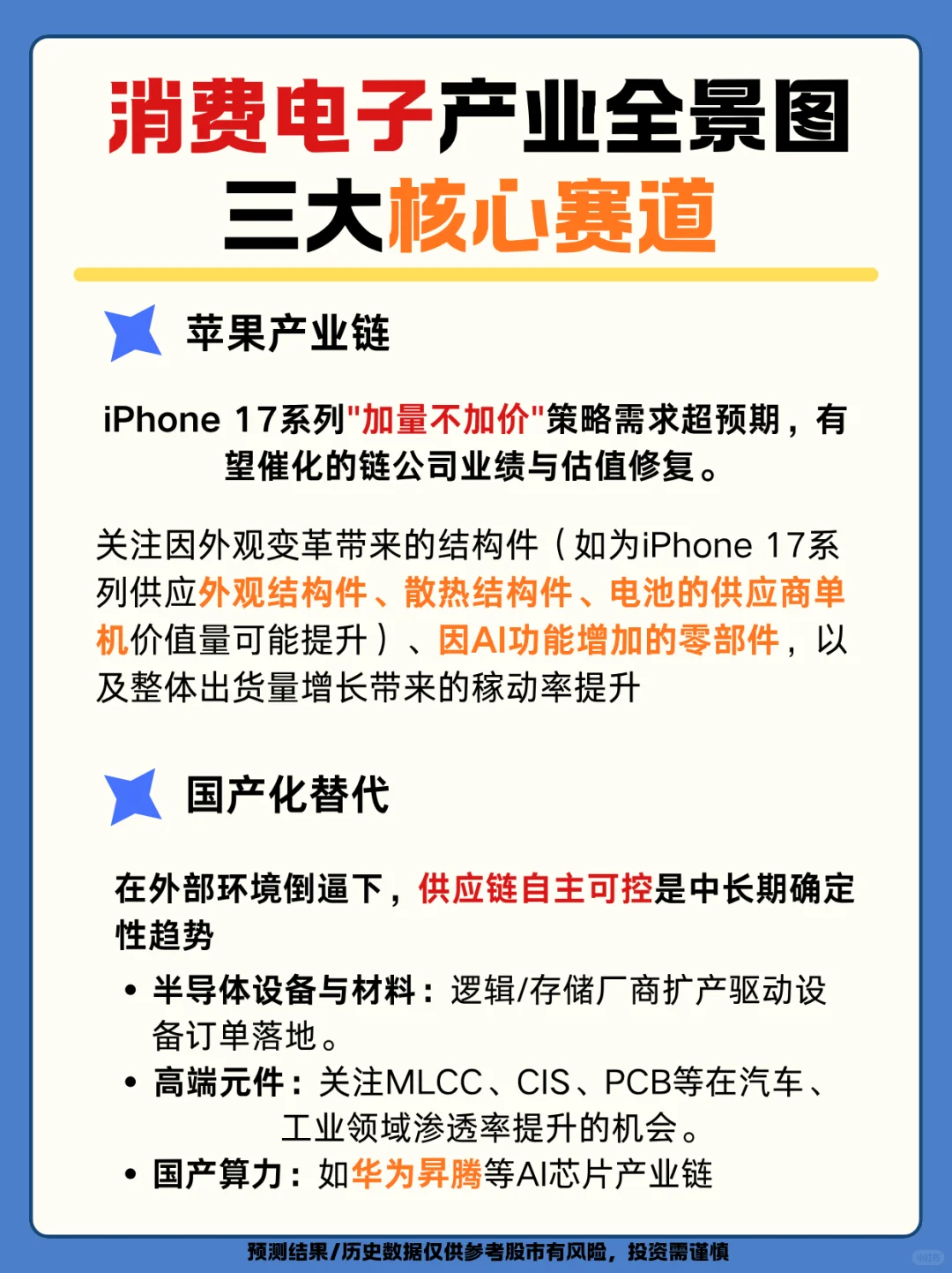 消费电子已来!核心、趋势、赛道提前布局