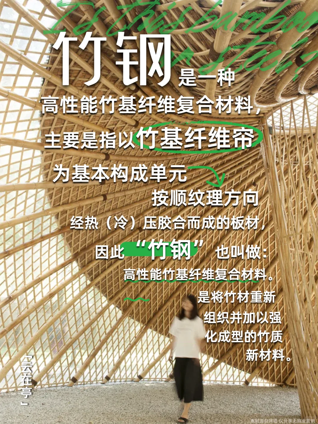 vol.04建筑新材料|“竹钢”到底是钢还是竹