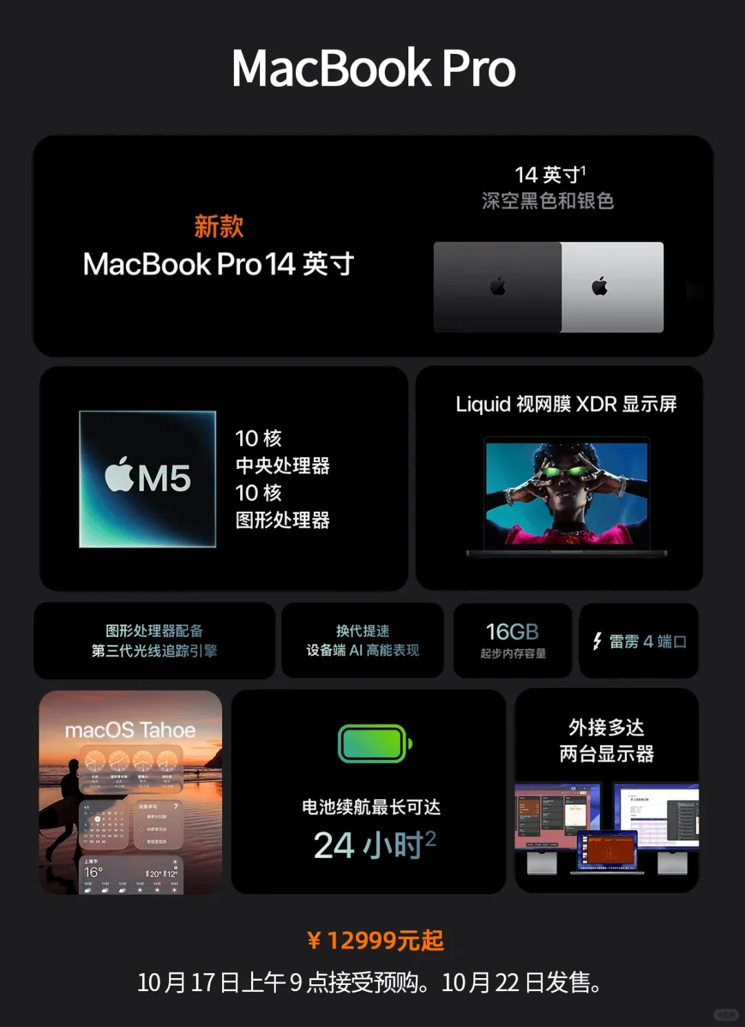 一图带你看完苹果10月新品‼️