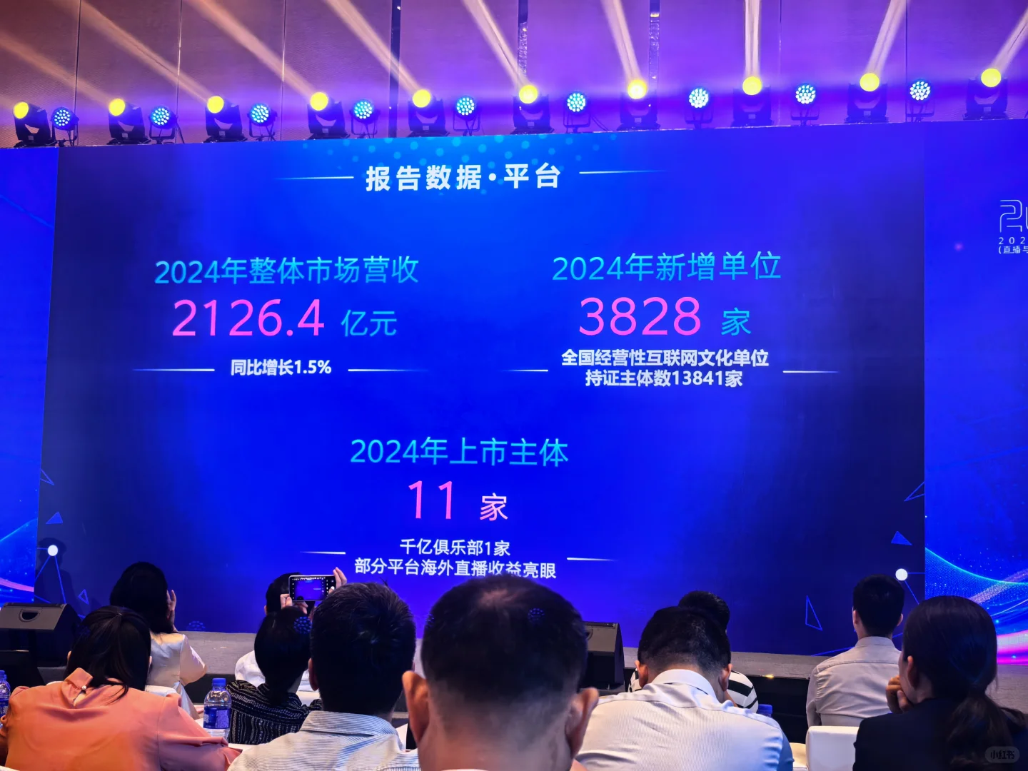 中国网络表演行业发展报告2024-2025