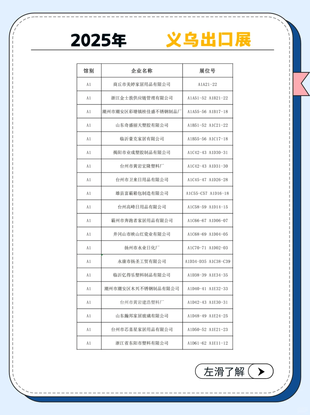 展商名录完整版，2025义乌小商品展免费！