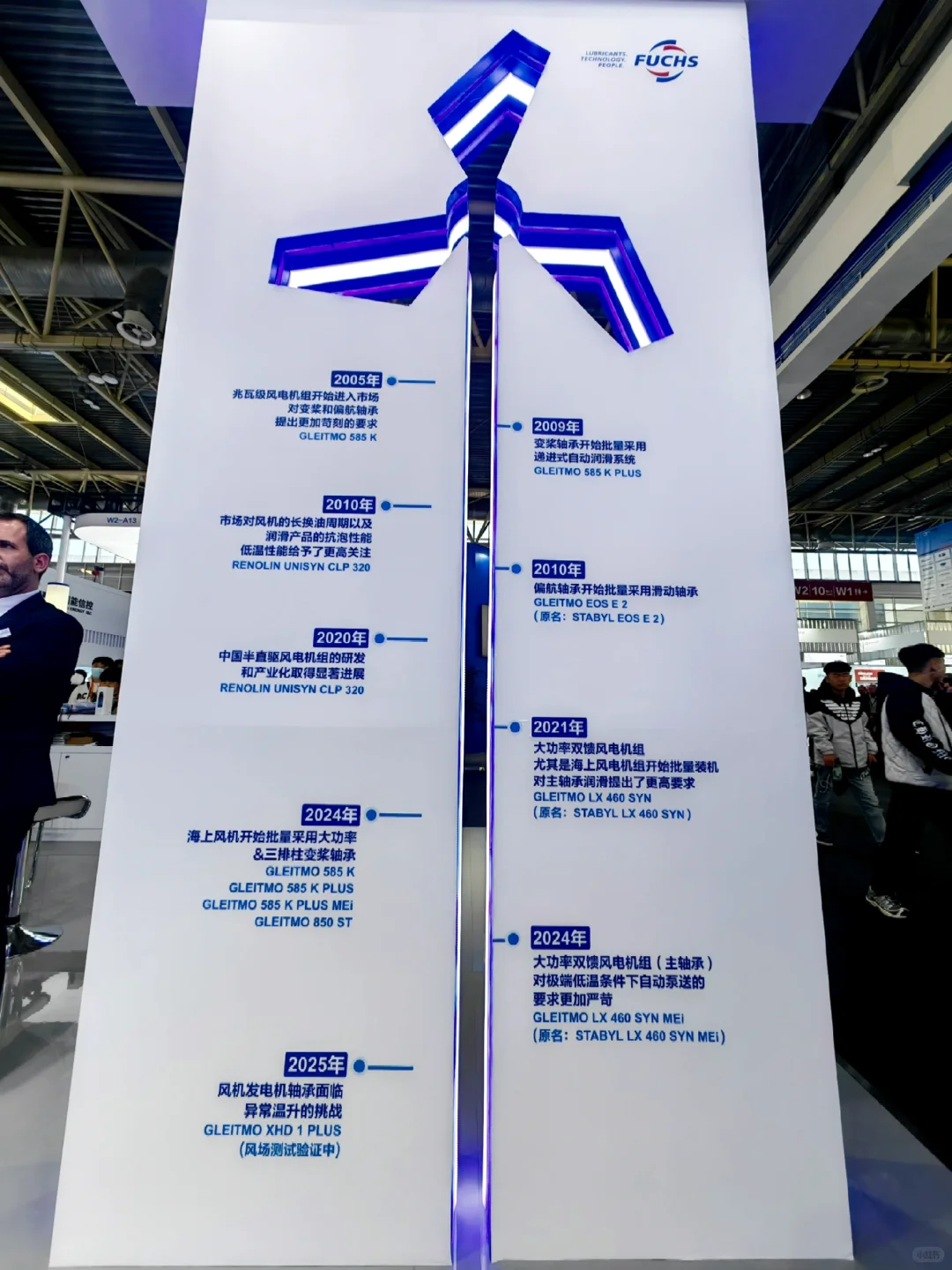 羊毛笔记风能大会最强攻略含30家参展商羊毛