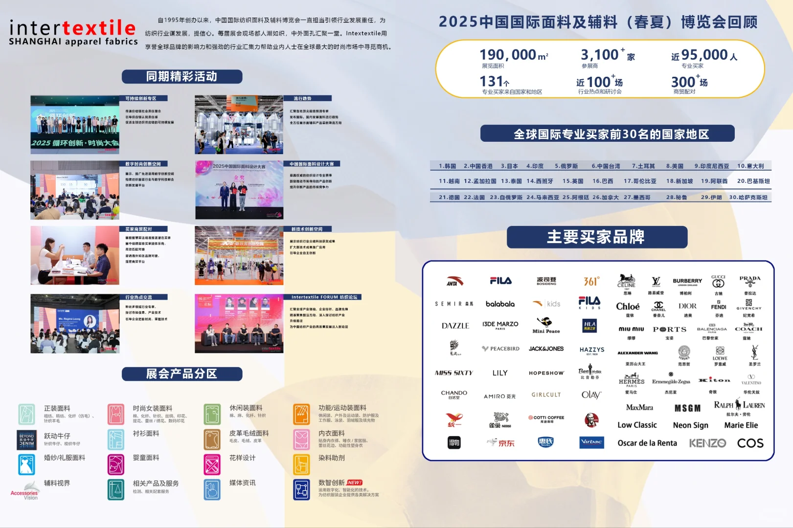 上海intertextile面料辅料展会