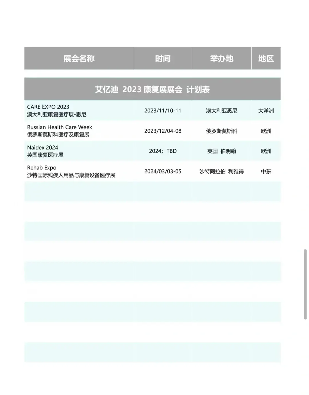 艾亿迪又来分享干货啦,全球展览指南请查收