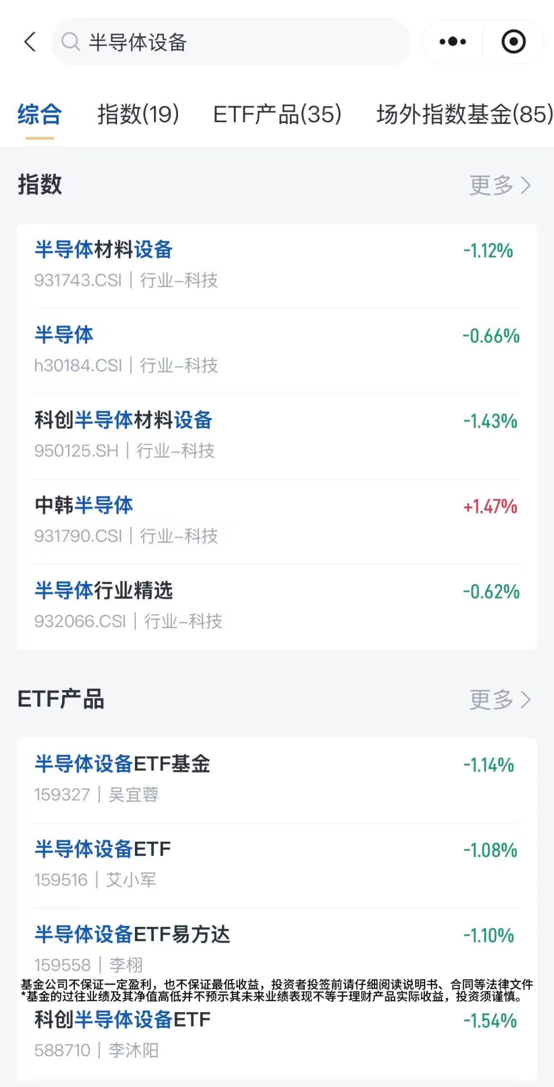 持续下跌?，科技板块还有机会吗？
