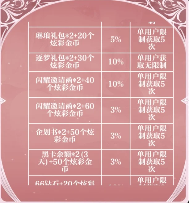 推推乐活动又来了