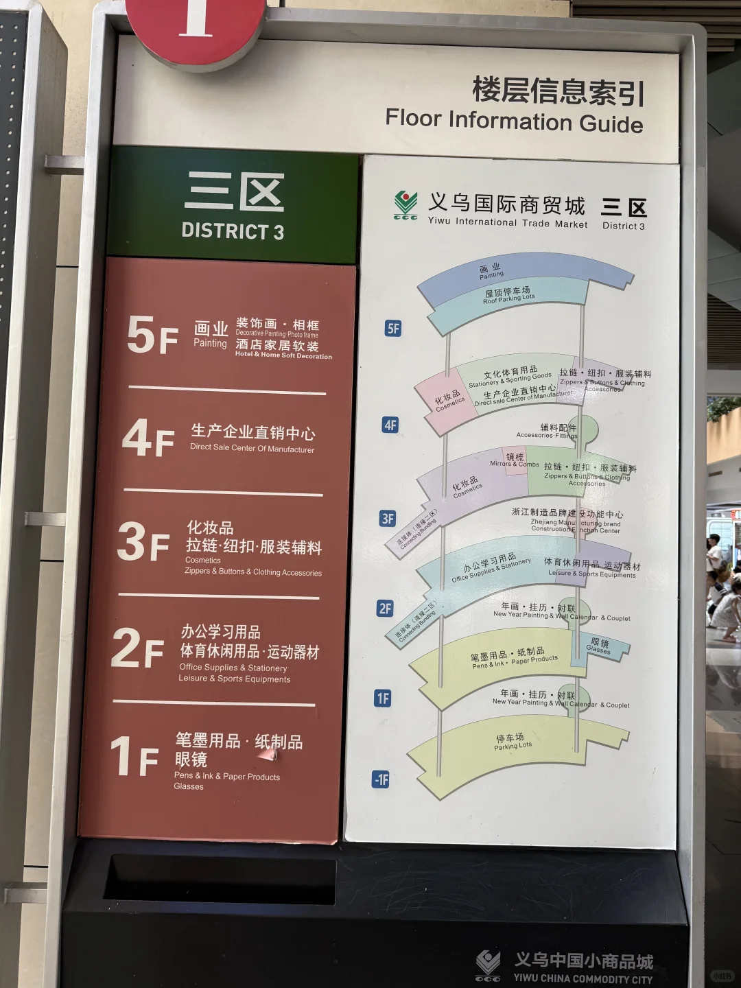 义乌游玩引路指南（国际商贸城篇）