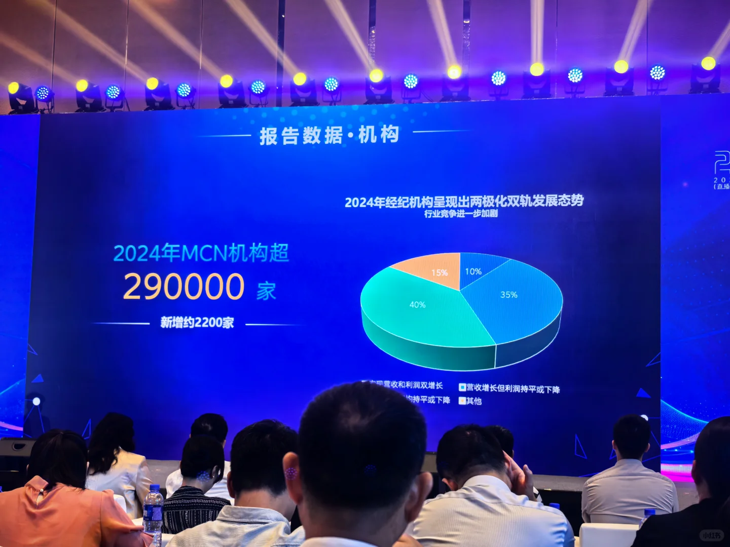 中国网络表演行业发展报告2024-2025