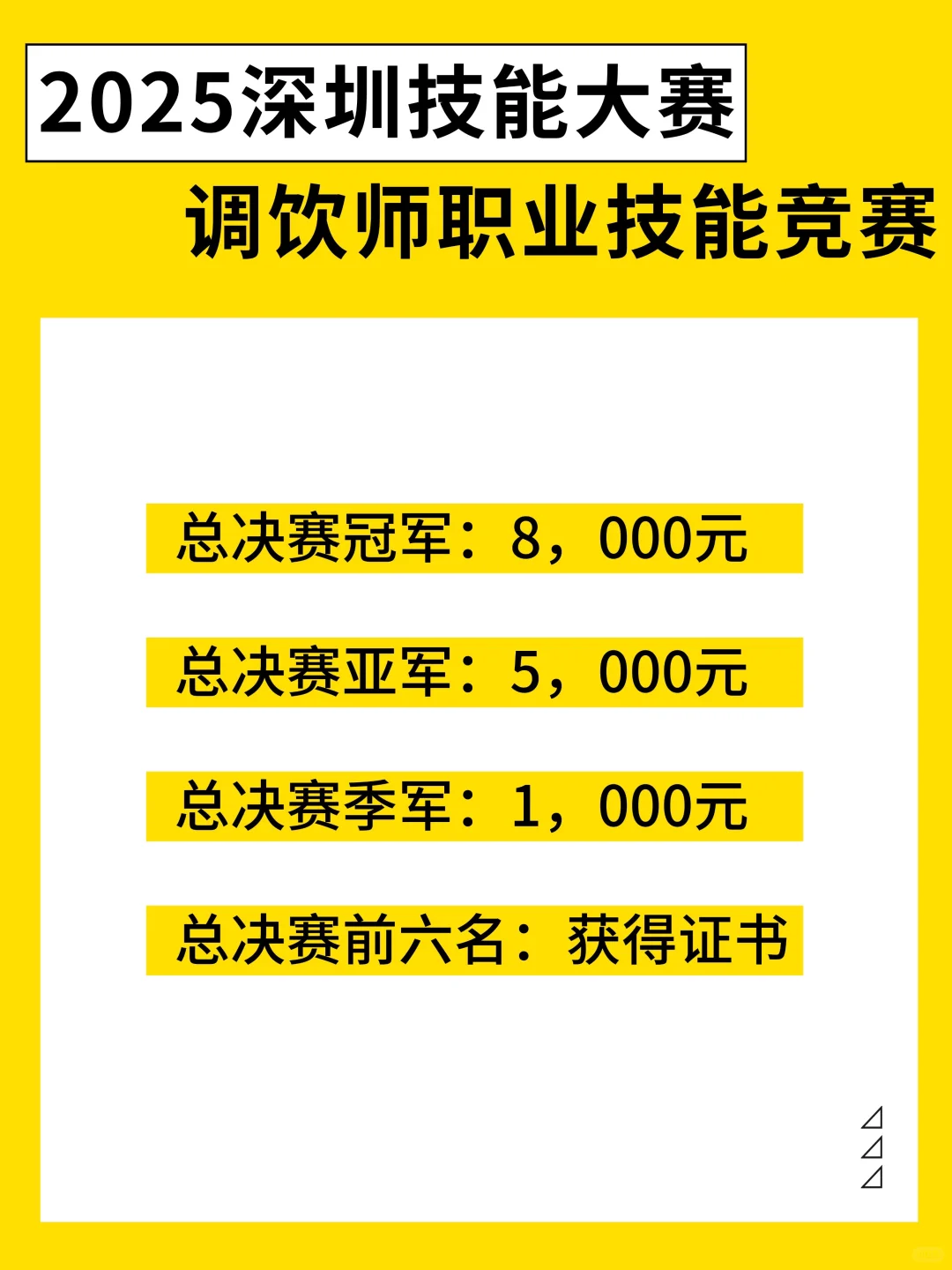深圳调饮师职业技能竞赛?裁判公平公正吗❓