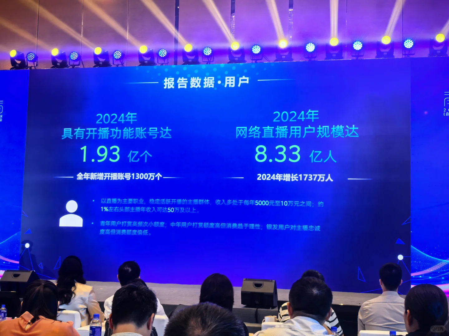 中国网络表演行业发展报告2024-2025
