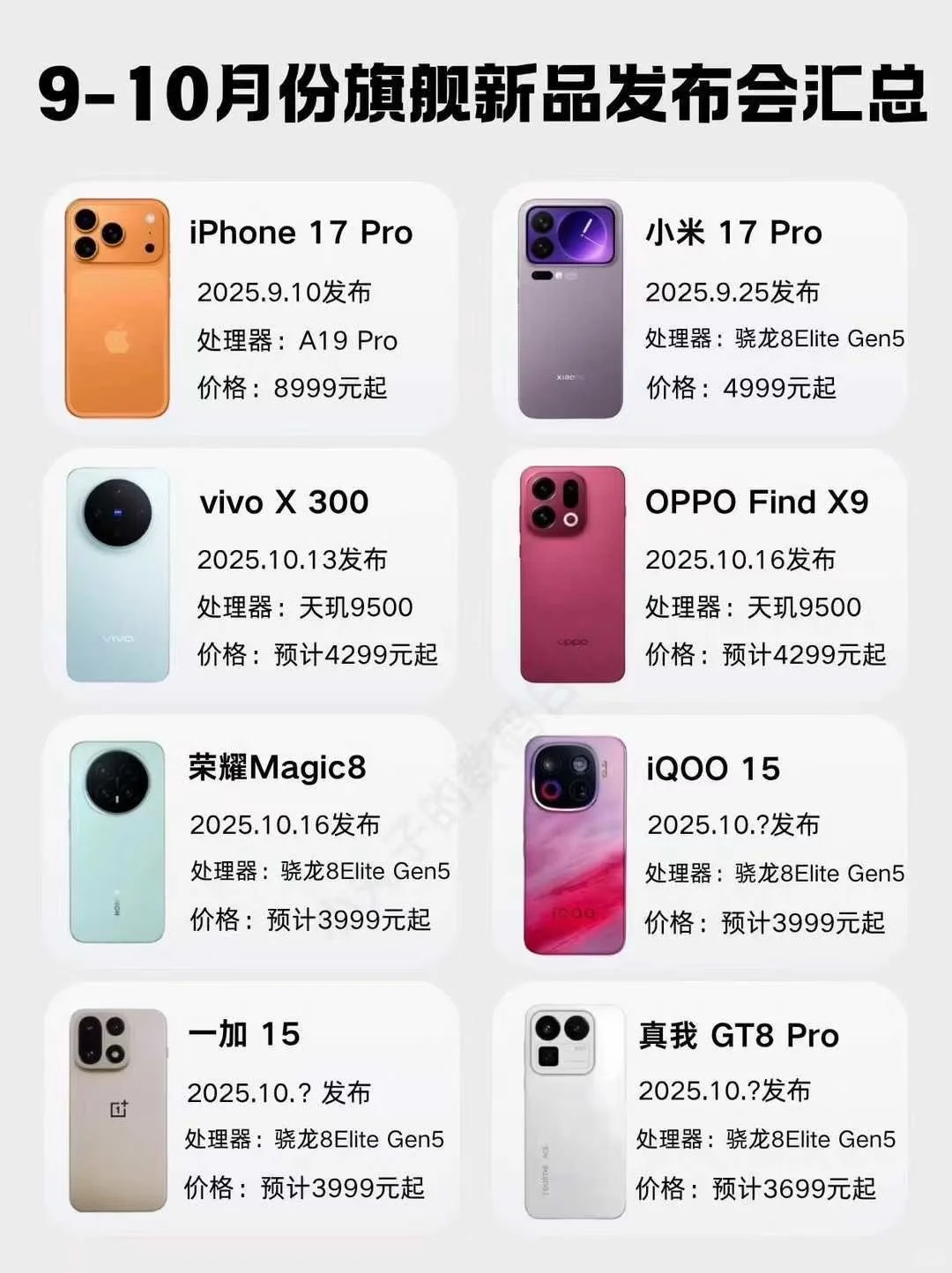 9-10月旗舰新品发布会汇总
