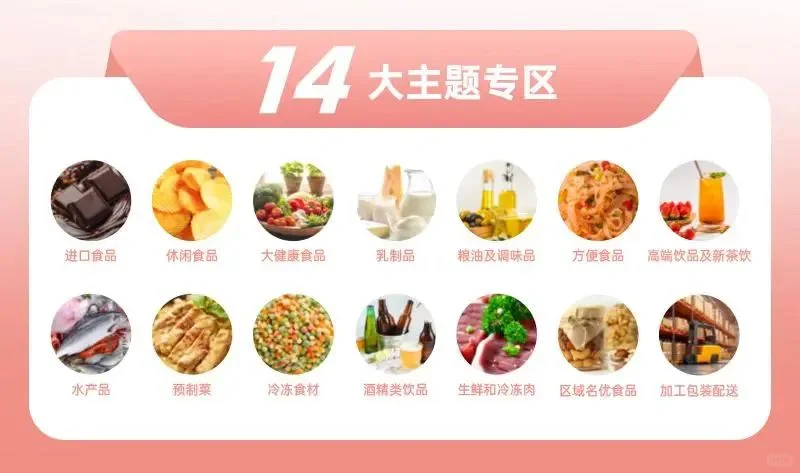 逛展攻略｜SIAL 西雅国际食品和饮料展览会
