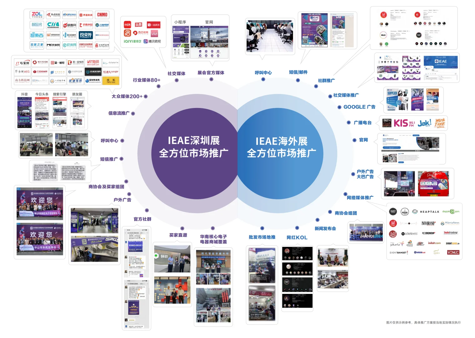东南亚俄罗斯IEAE国际电子电器展排期表