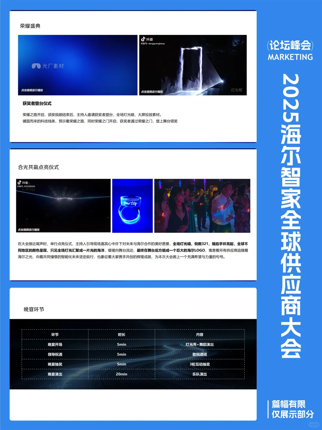 抄海尔作业!全球供应商大会的光影叙事绝了