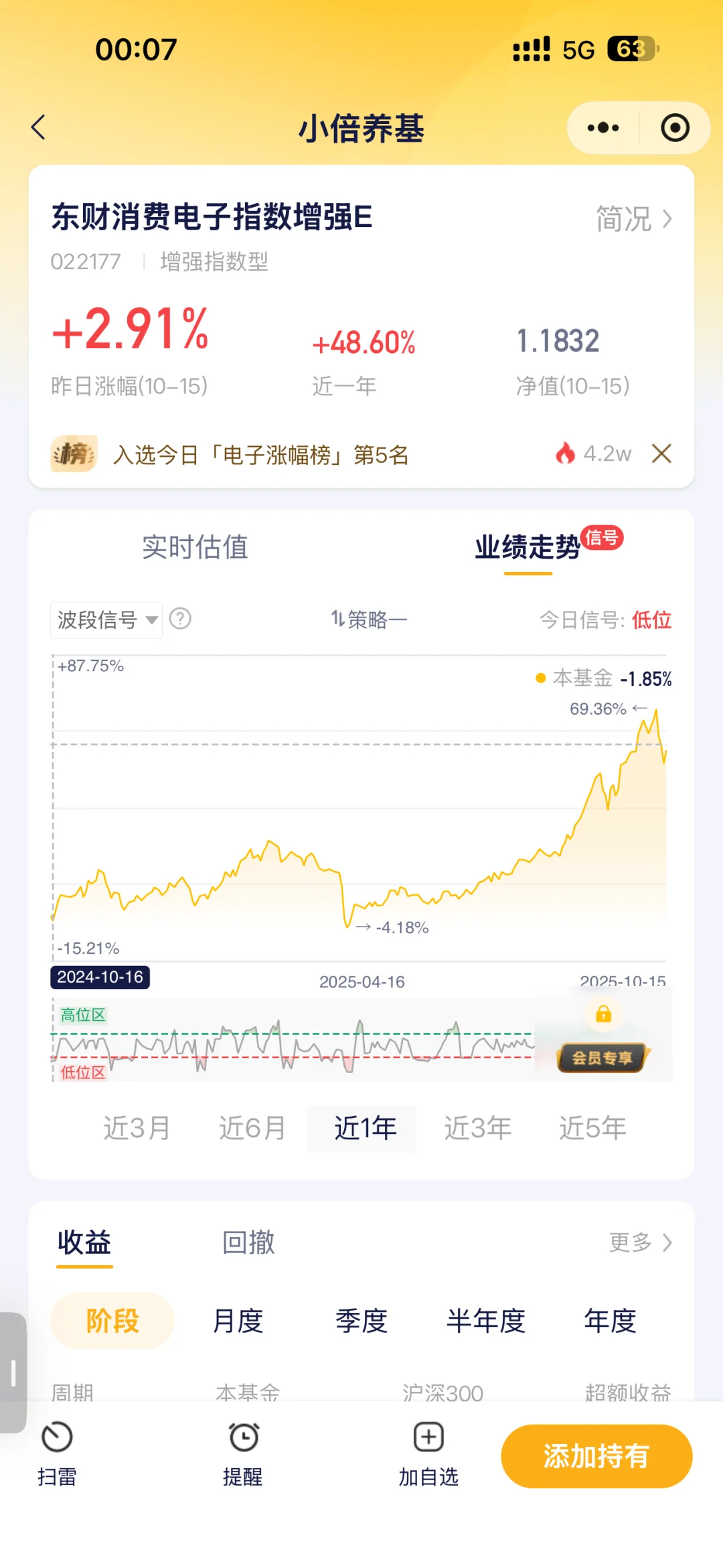 双十一在即?现在购买消费电子怎么样？