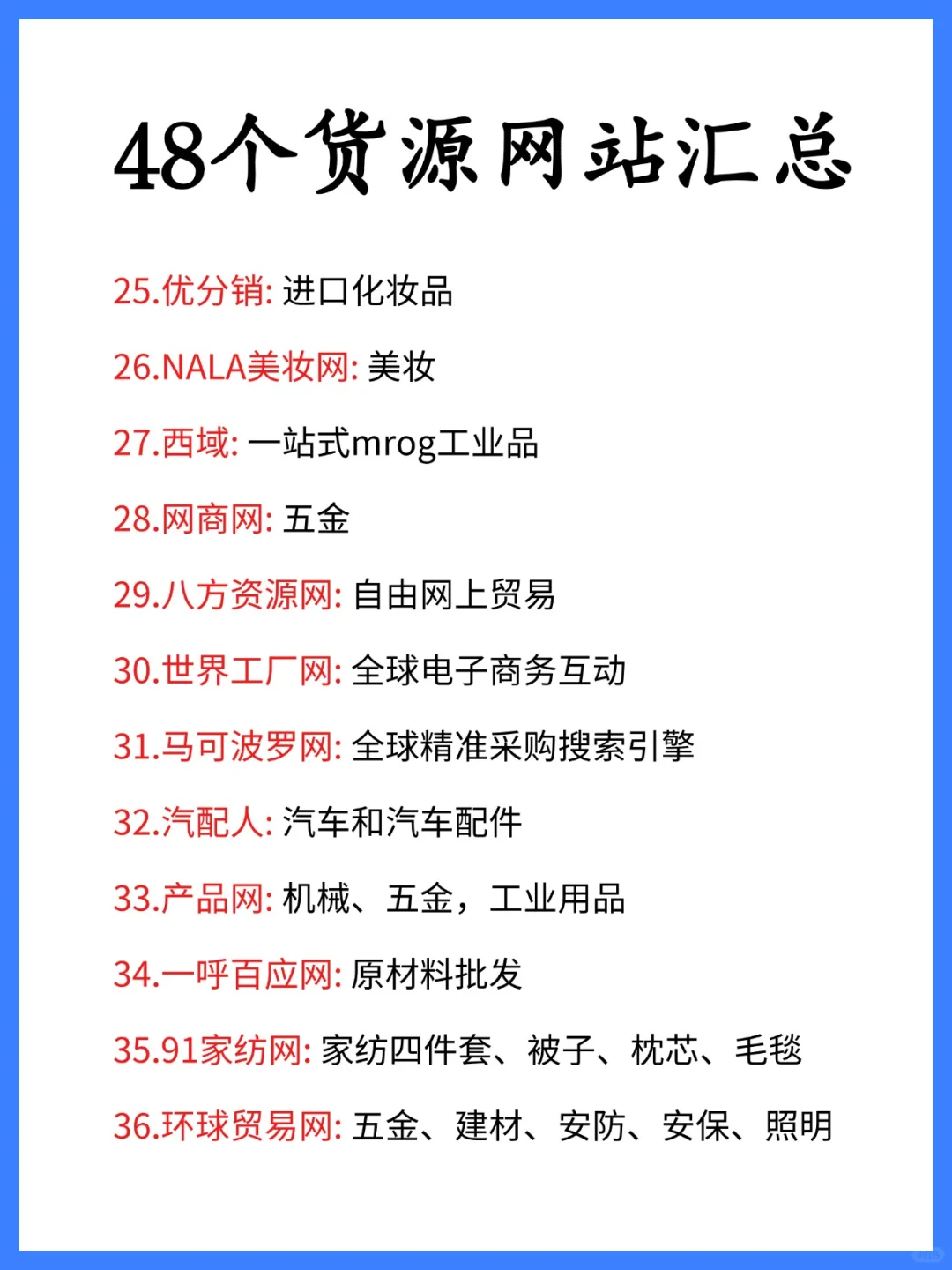 48个货源网站汇总，你用过几个？