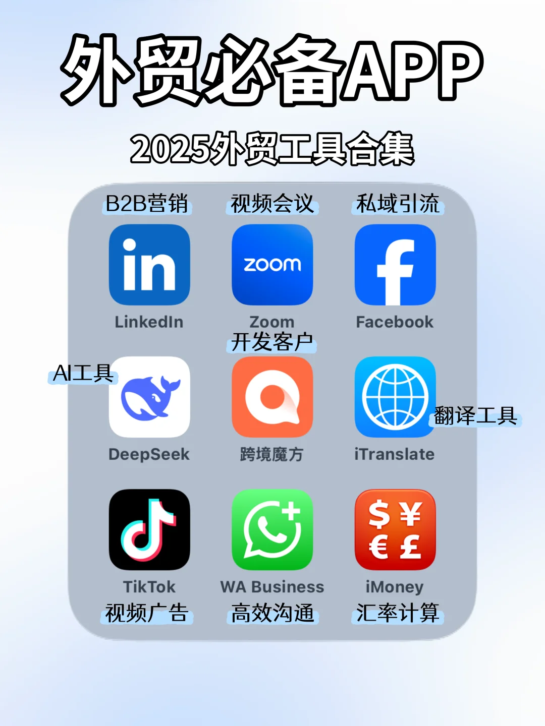 ? 2025年外贸人必备开发客户工具