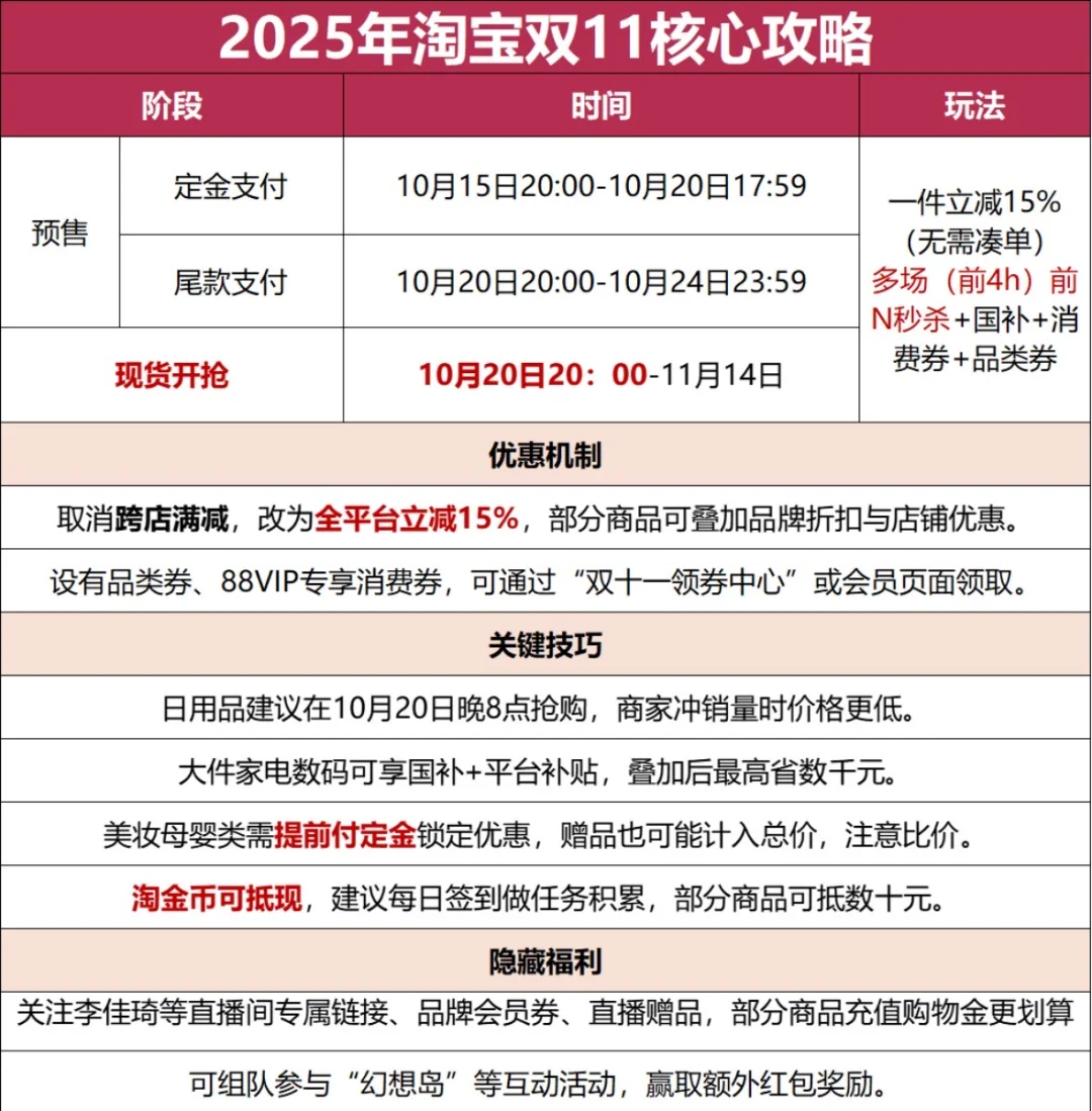 我知道你很急 但是先别急
