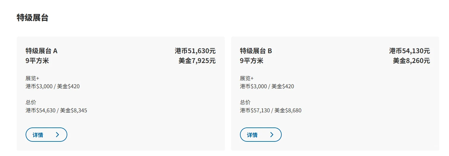 香港展的展位多少“米”