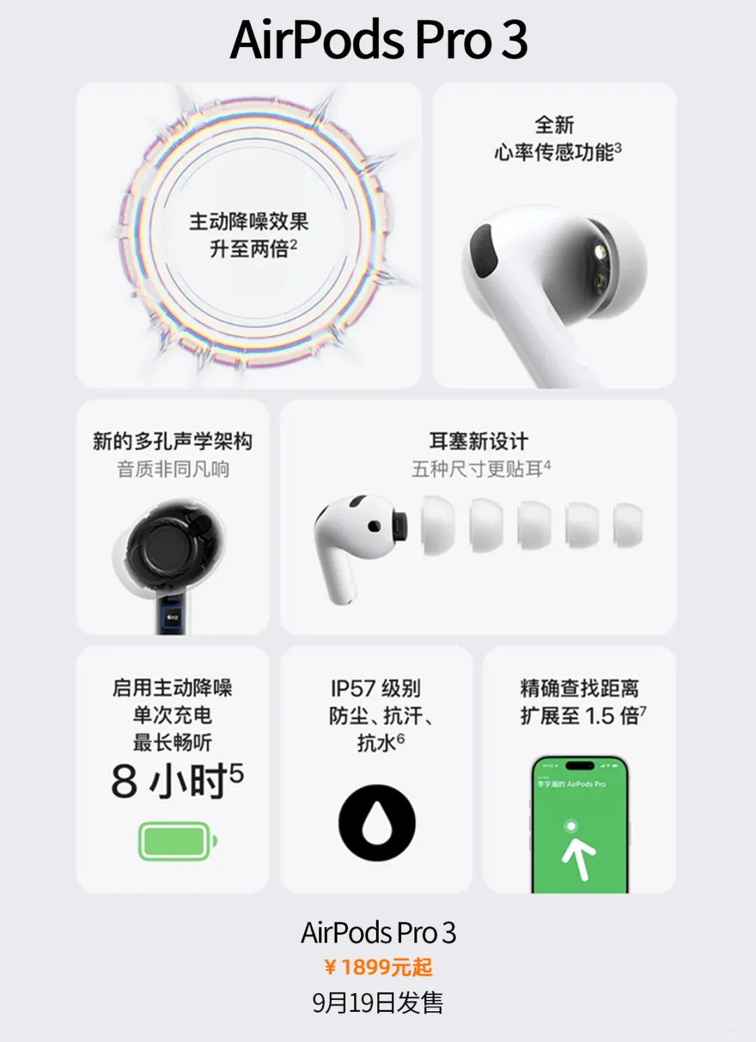 一图带你看完 iPhone 17 发布会‼️