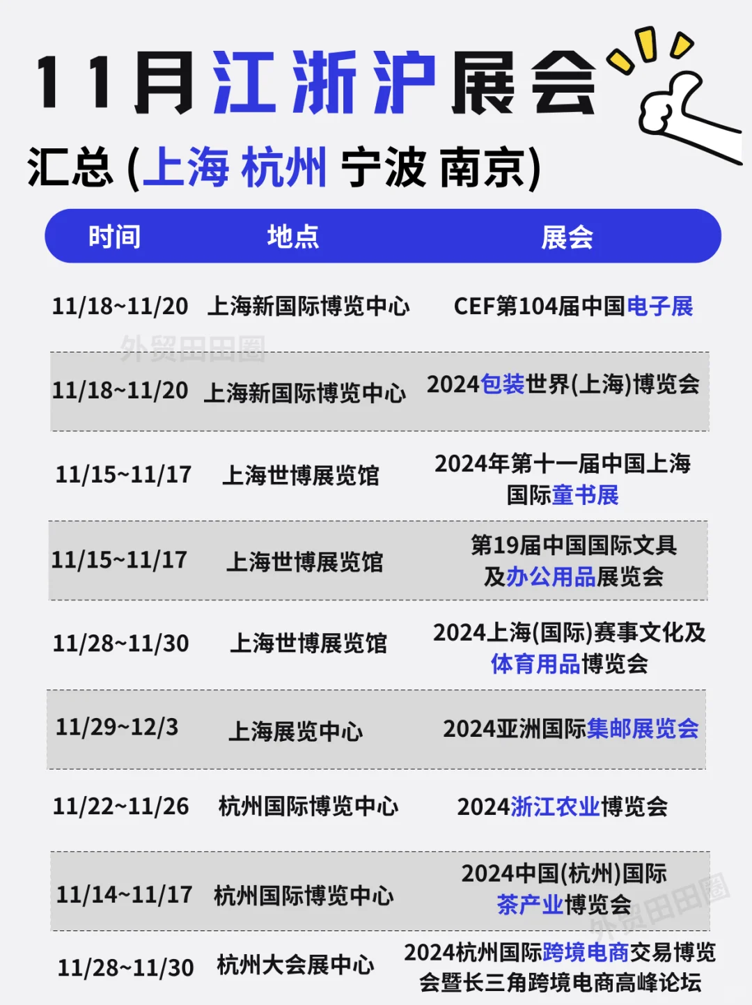 速度预约！11月江浙沪展会汇总