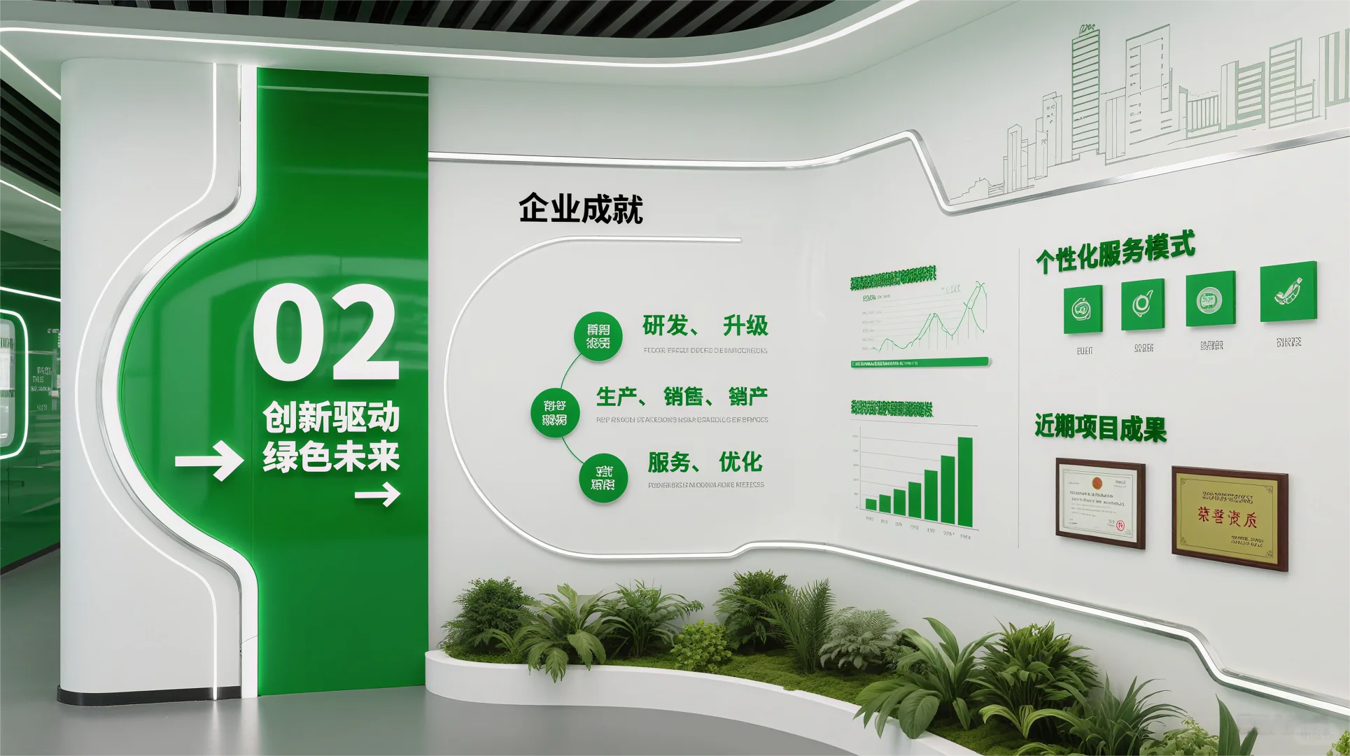 这个绿色企业展厅也太赞了吧！