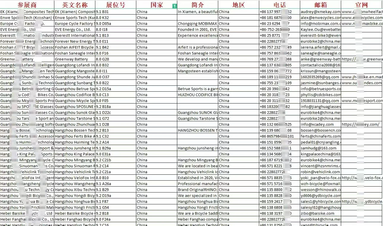 国外展会中国参展商 中国外贸企业（新）