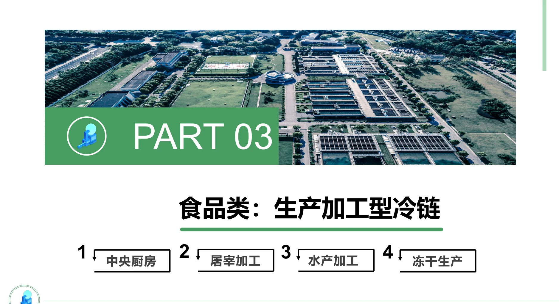 高级物流建筑师