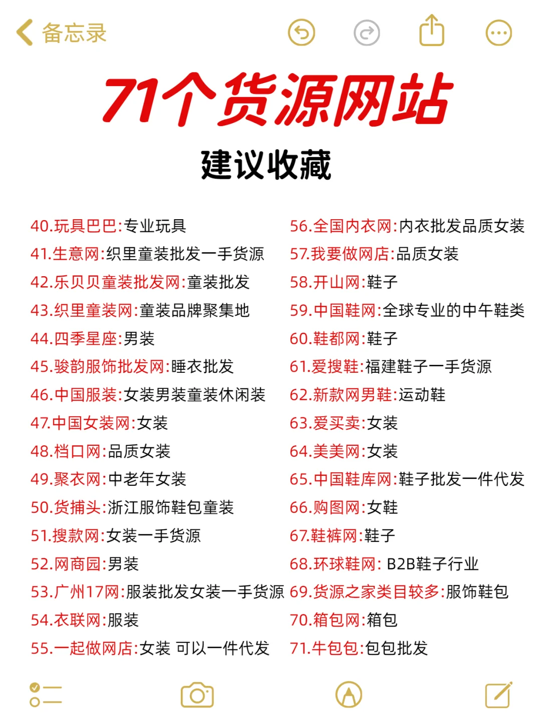 71个货源网站，电商拿货必备