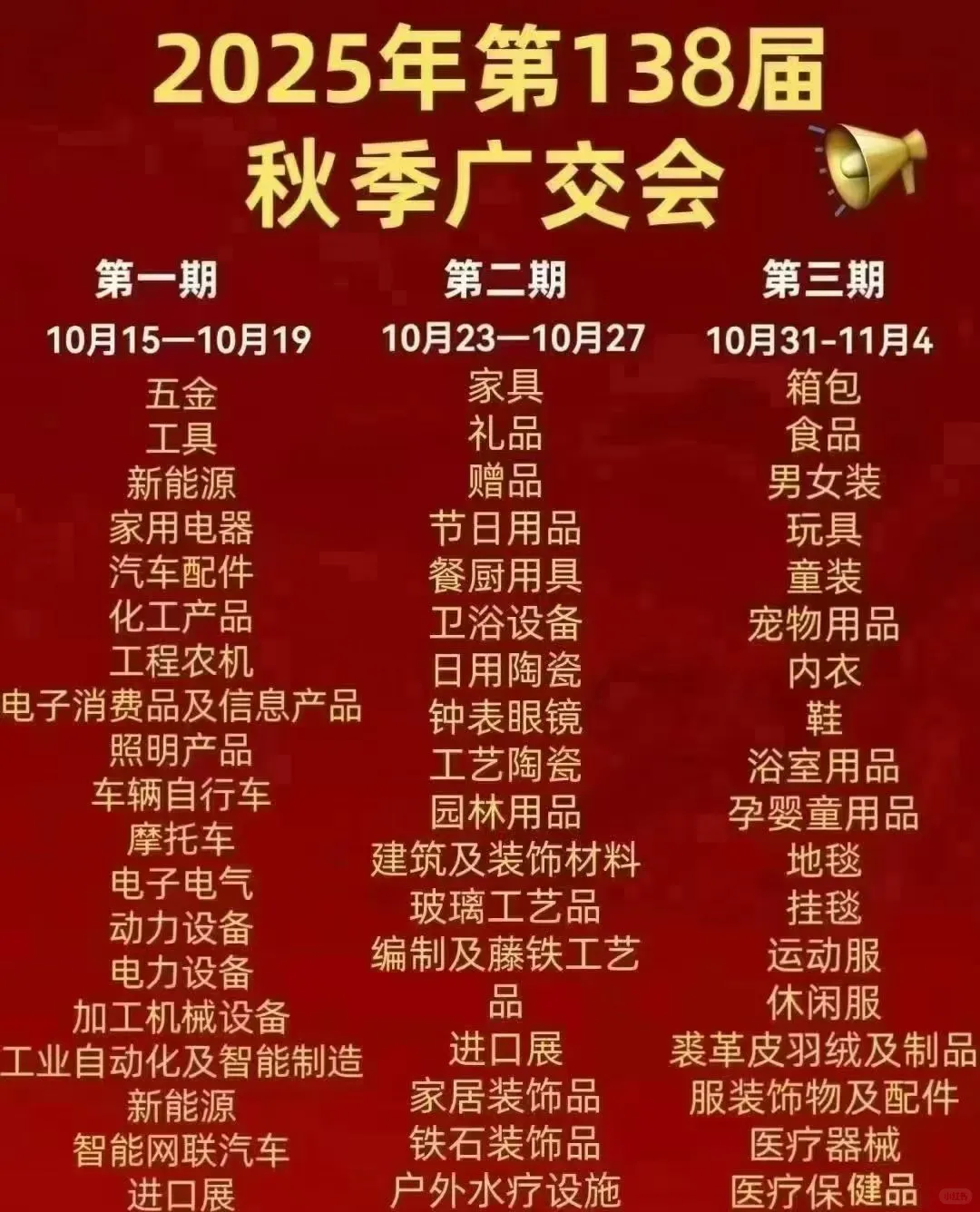 138届广交会参展商采购商