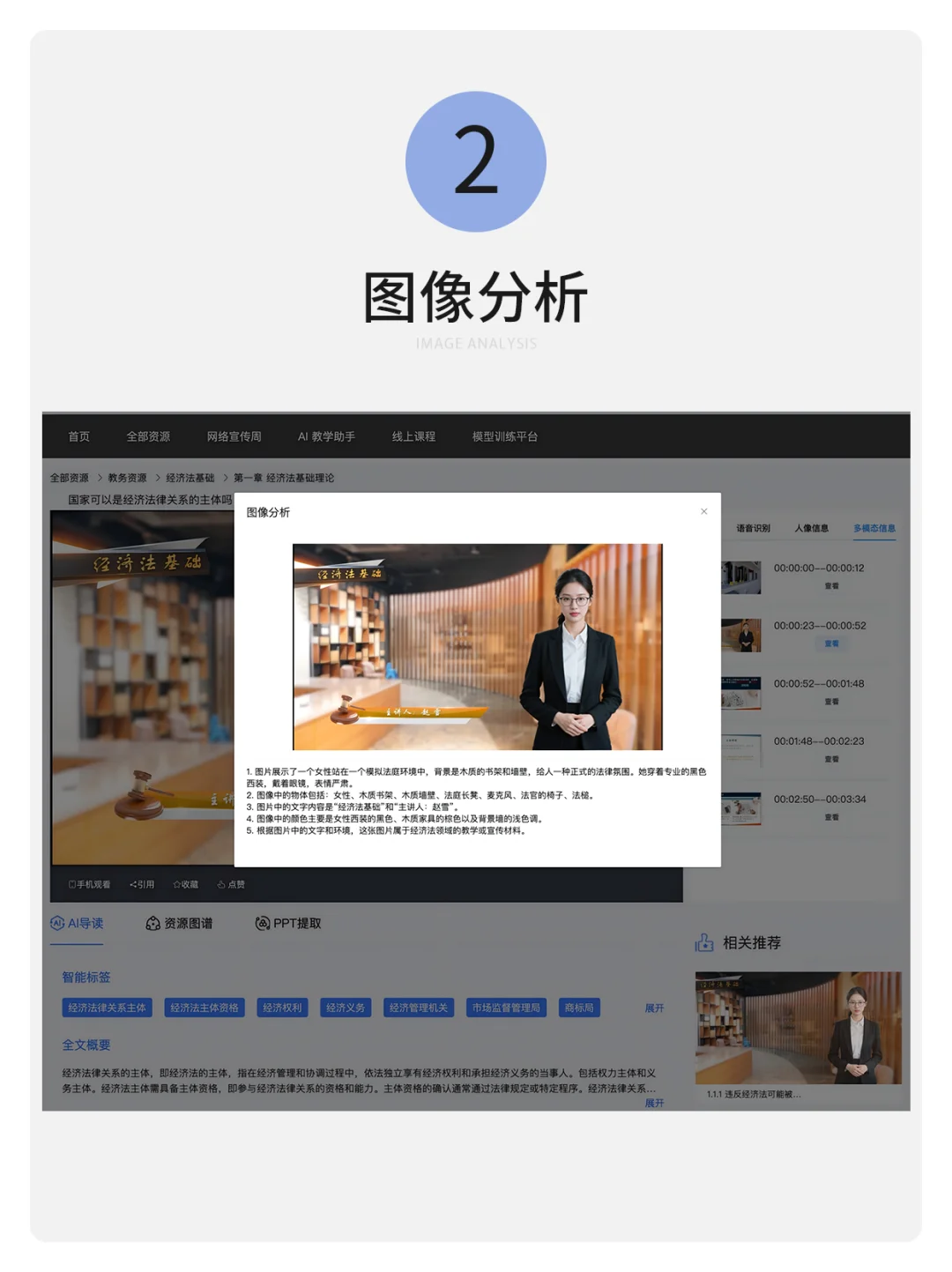 多模态智搜：打造人像、文字等精准AI检索