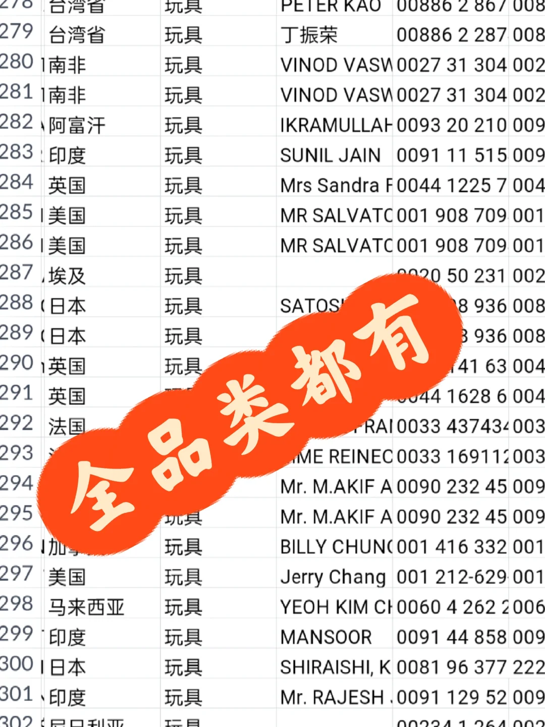 2025年广交会境外采购商客户参展名录全品类