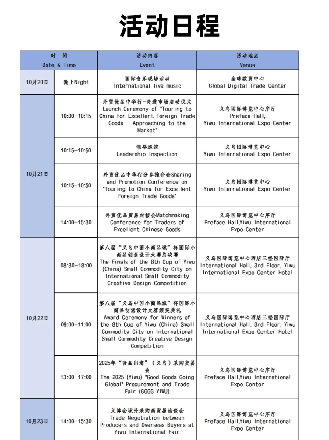 即将开展！义乌小商品出口展2025攻略，免费