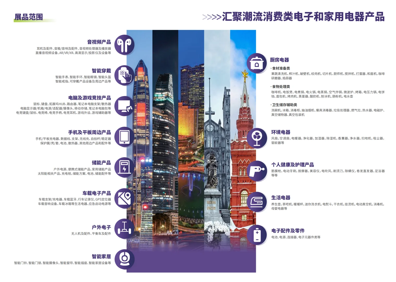 东南亚俄罗斯IEAE国际电子电器展排期表