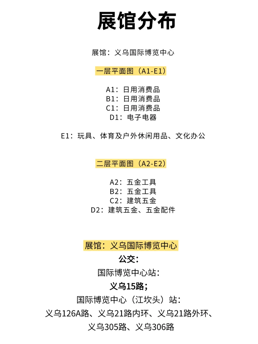 即将开展！义乌小商品出口展2025攻略，免费
