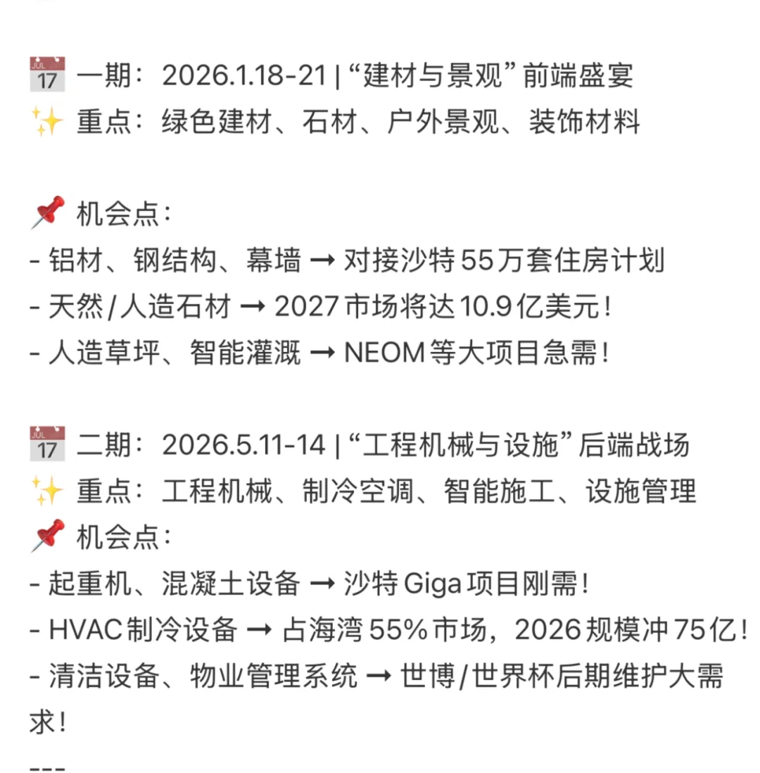 沙特big5,一期二期有什么区别