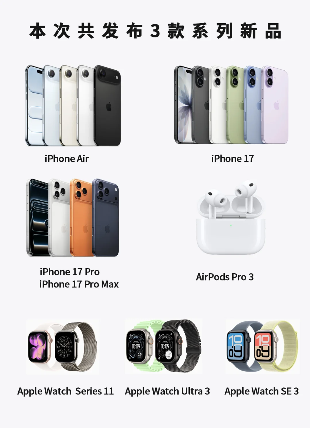 一图带你看完 iPhone 17 发布会‼️