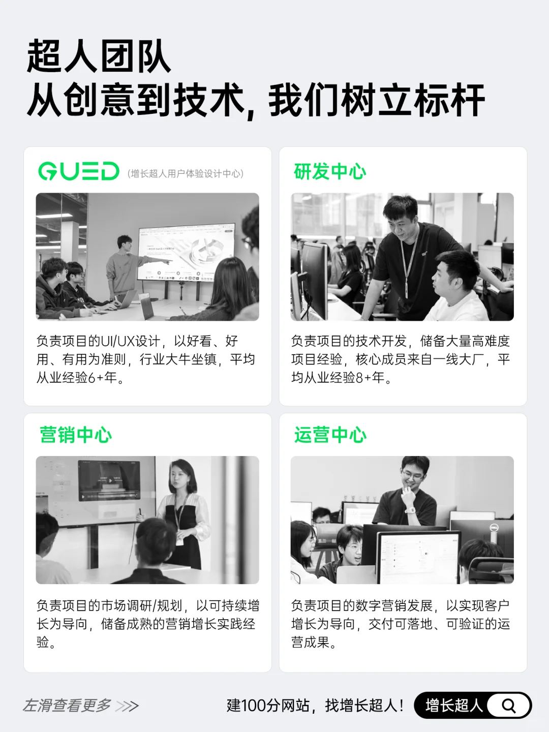 2025年超Nice制造业官网案例展示+报价!