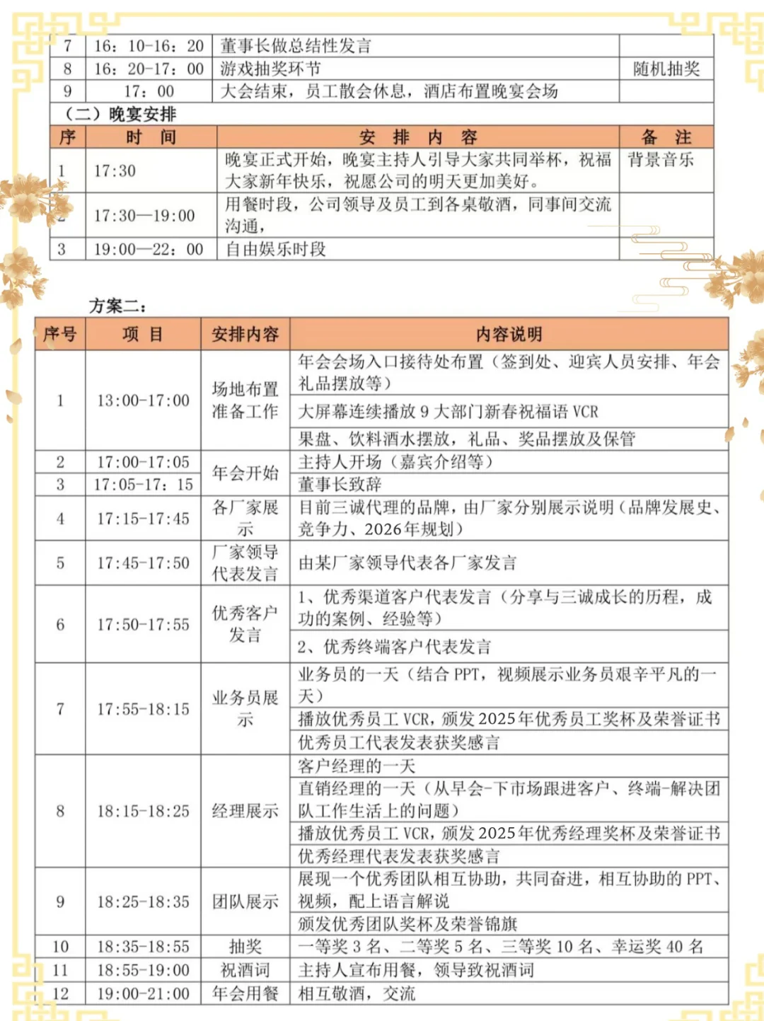 给领导一个不一样的2026年会活动策划方案！
