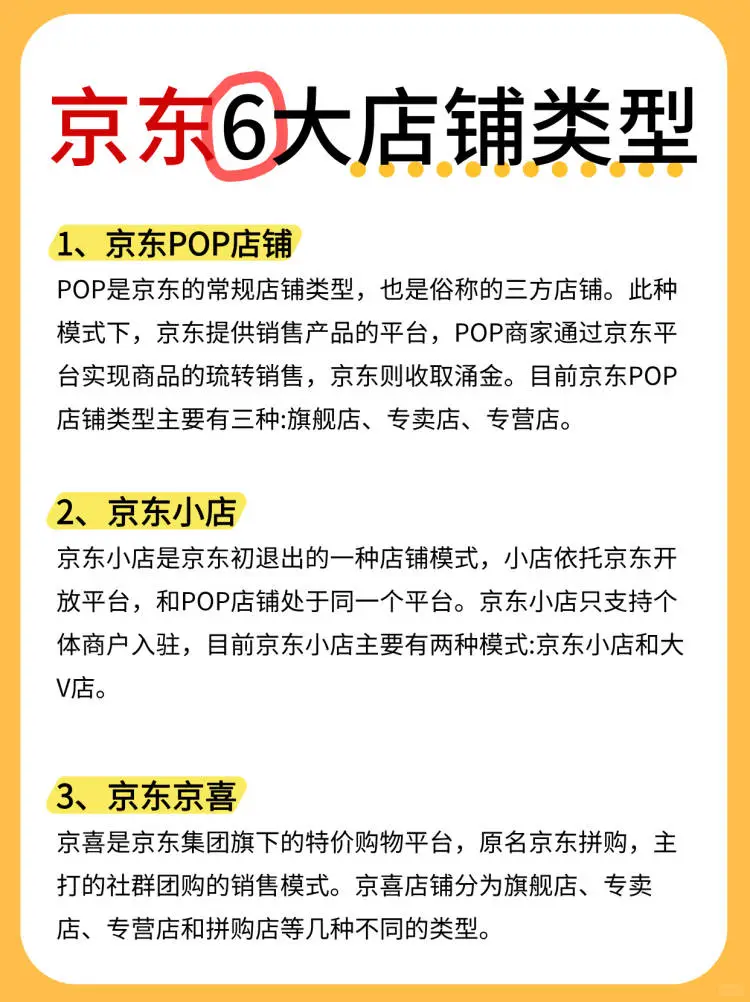 京东6大店铺类型，你了解多少？