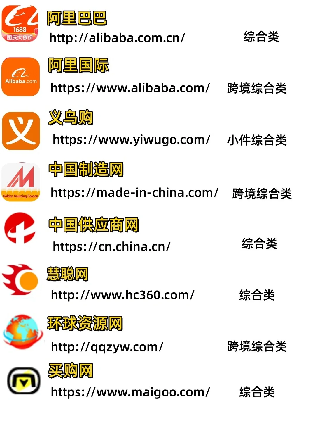 小白创业拿货|优质货源渠道汇总 |干货收藏