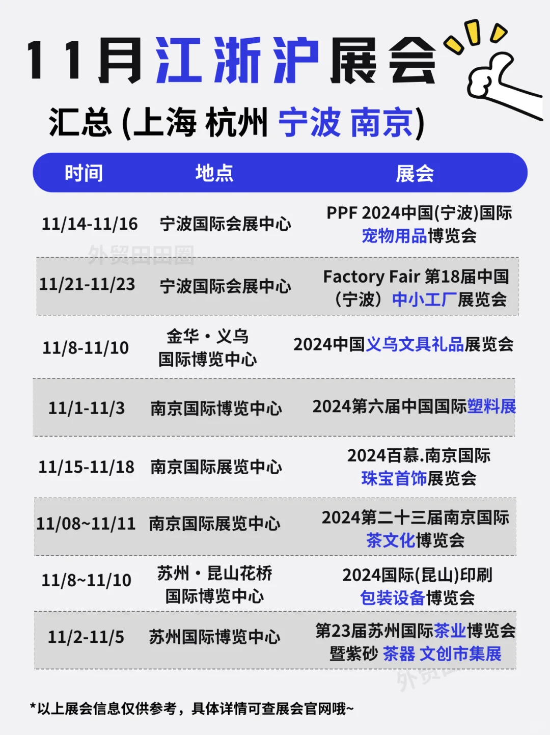 速度预约！11月江浙沪展会汇总