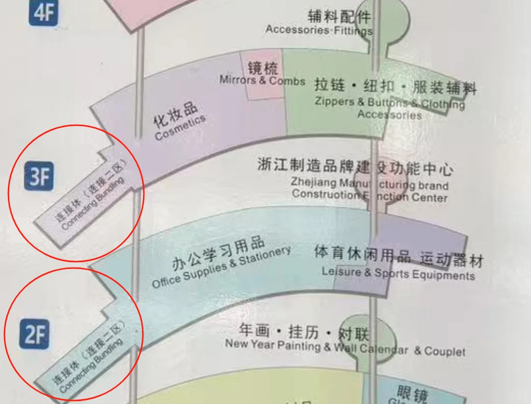 义乌游玩引路指南（国际商贸城篇）