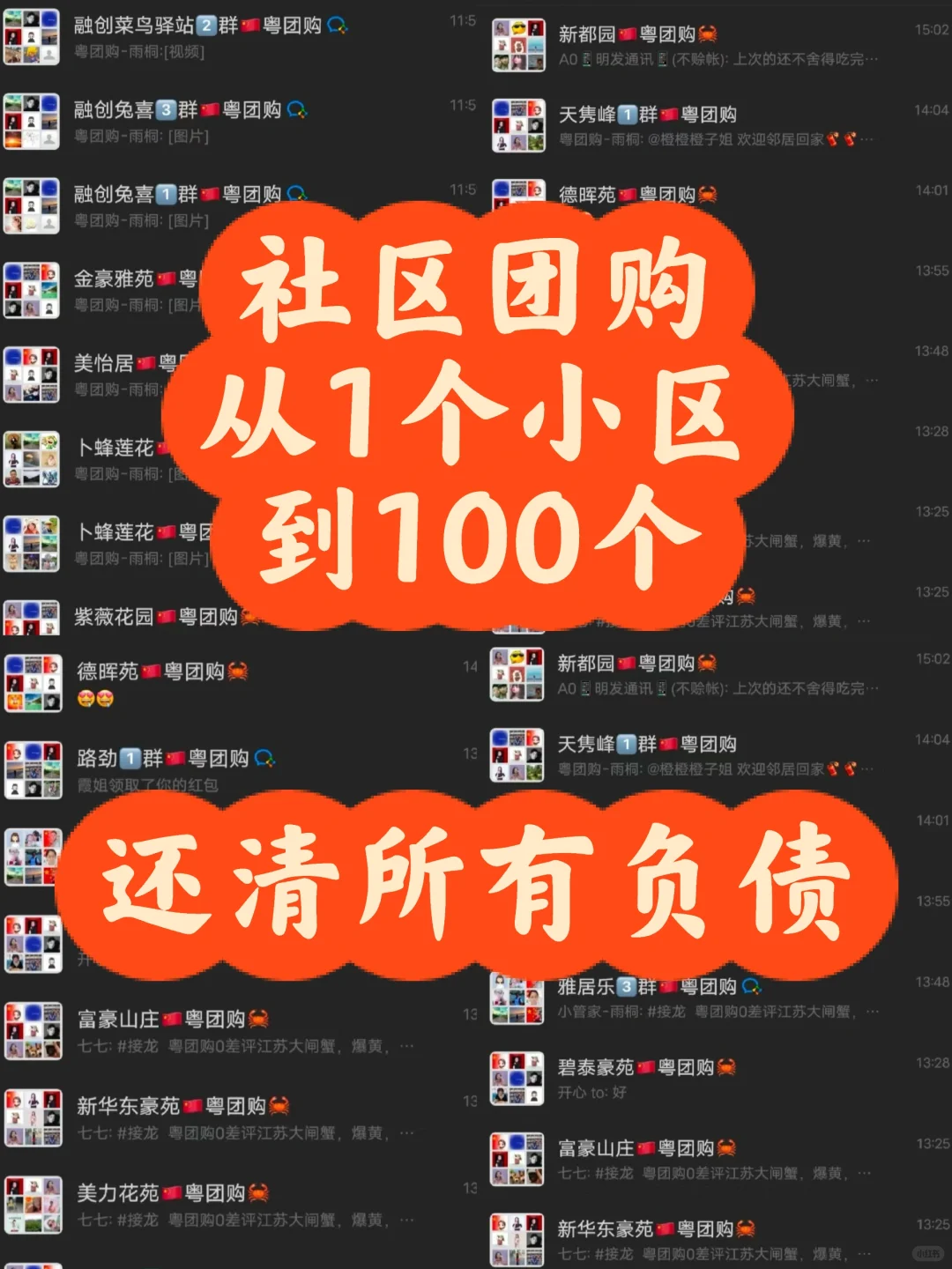 社区团购，100个小区，从负债到月收百万