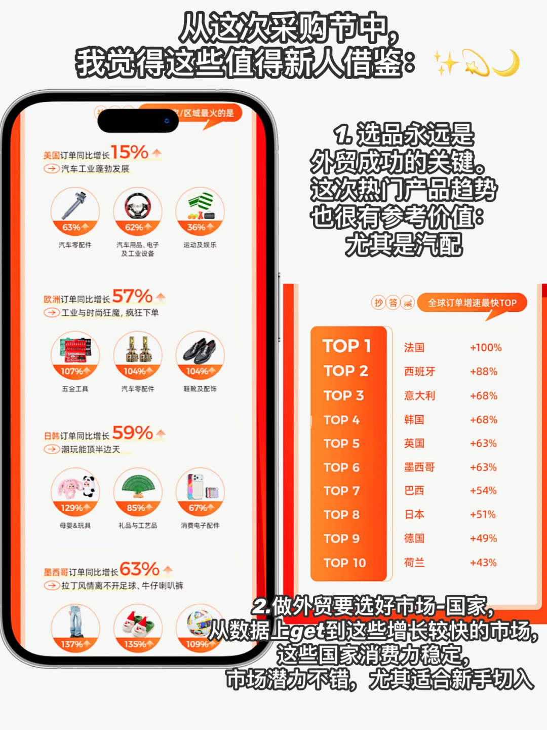 外贸双十一涨疯了,我靠AI拿下了多个大单!