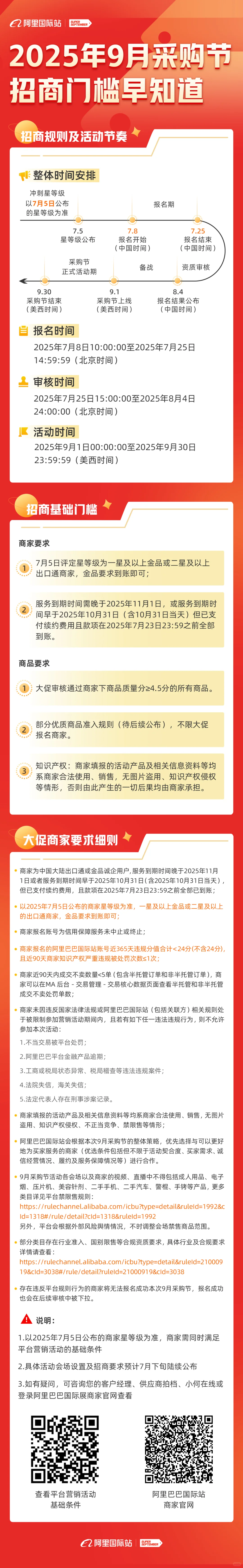 国际站2025年9月采购节招商门槛早知道