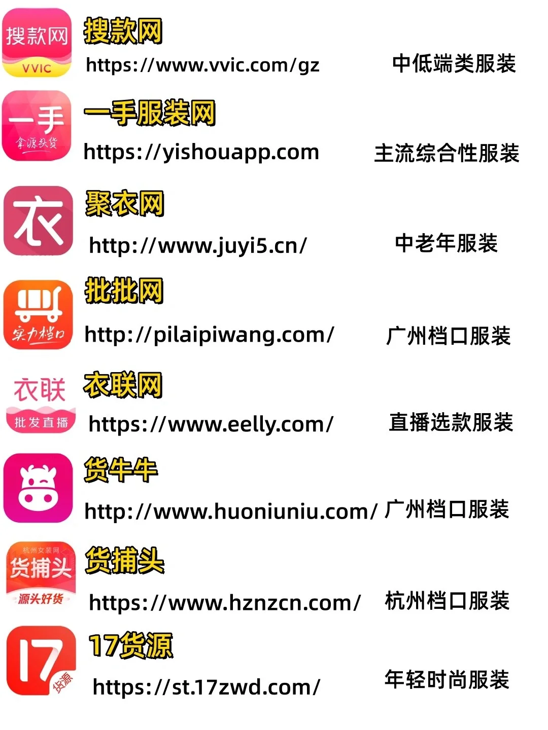 小白创业拿货|优质货源渠道汇总 |干货收藏