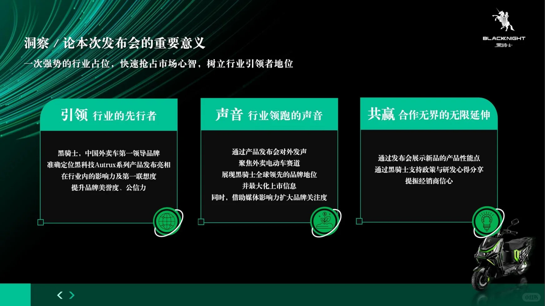 摩托车新品发布会策划全攻略?️
